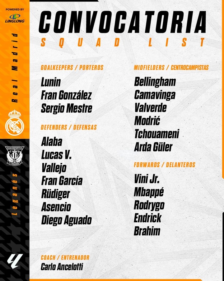 皇馬戰(zhàn)萊加內(nèi)斯名單：姆巴佩領(lǐng)銜，庫爾圖瓦、塞巴略斯缺席