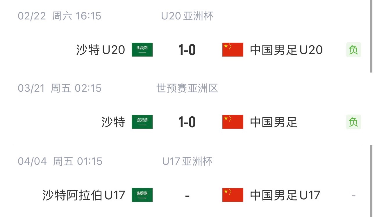 國字號三遇沙特！國少U17亞洲杯首戰(zhàn)對陣沙特，此前國足&國青均負(fù)