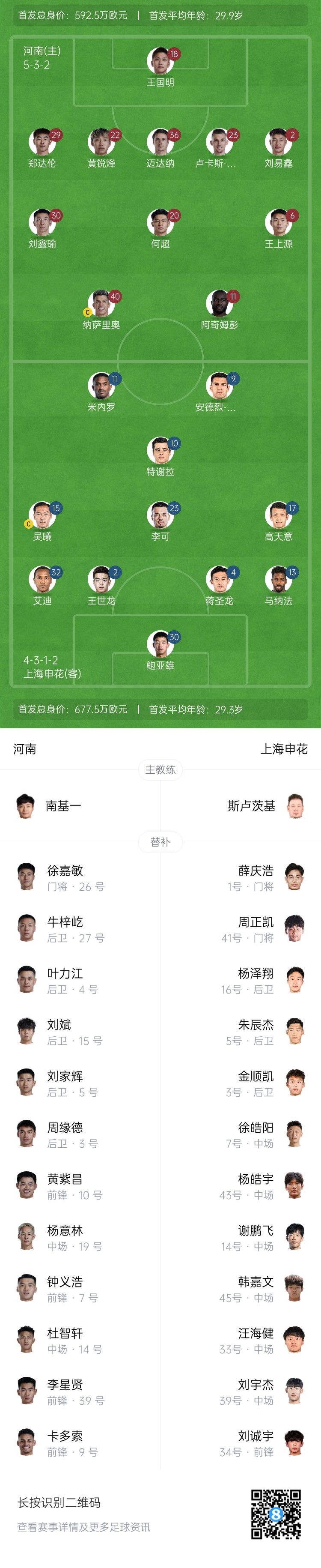 河南vs申花首發(fā)：阿奇姆彭、王上源先發(fā)，蔣圣龍、高天意出戰(zhàn)