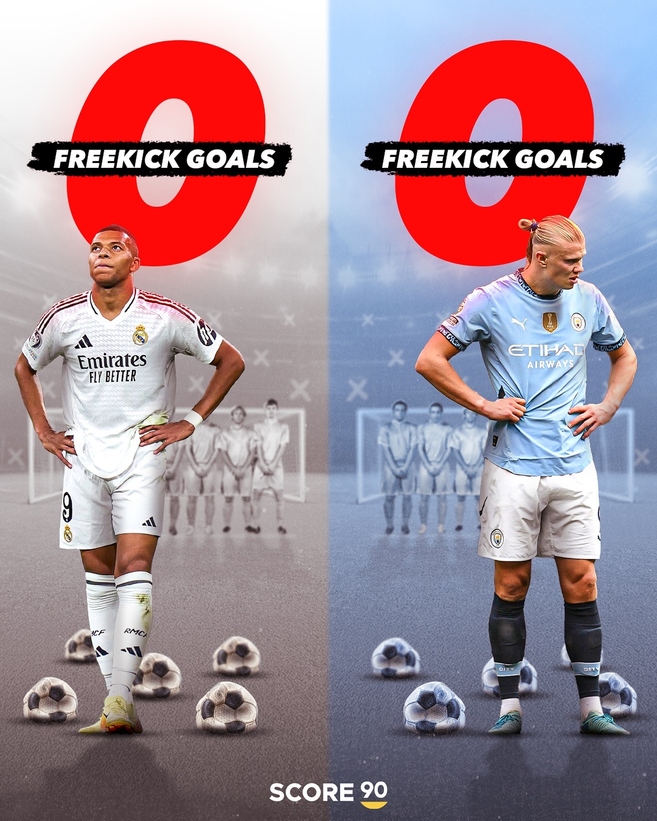 何時(shí)破荒？姆哈二人至今未能直接任意球破門，梅羅共打進(jìn)130球