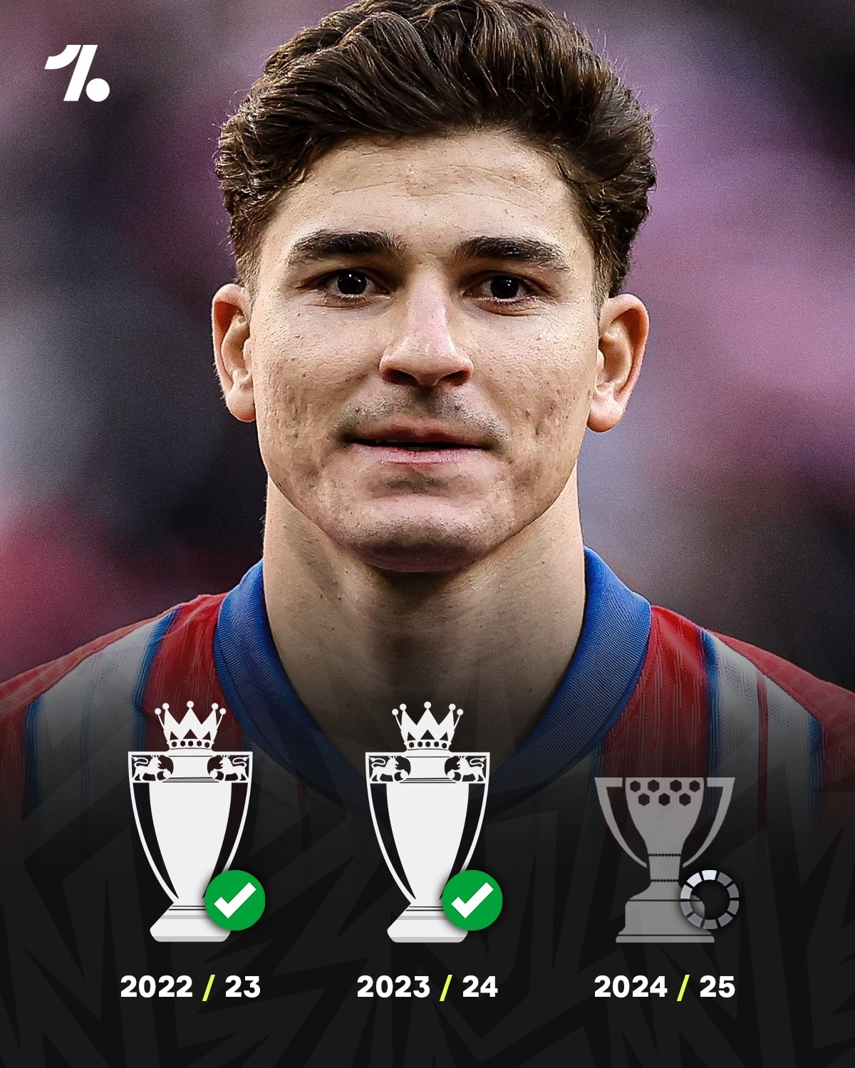 最強(qiáng)冠軍命無(wú)了??馬競(jìng)退出爭(zhēng)冠，小蜘蛛旅歐或首度無(wú)緣聯(lián)賽冠軍