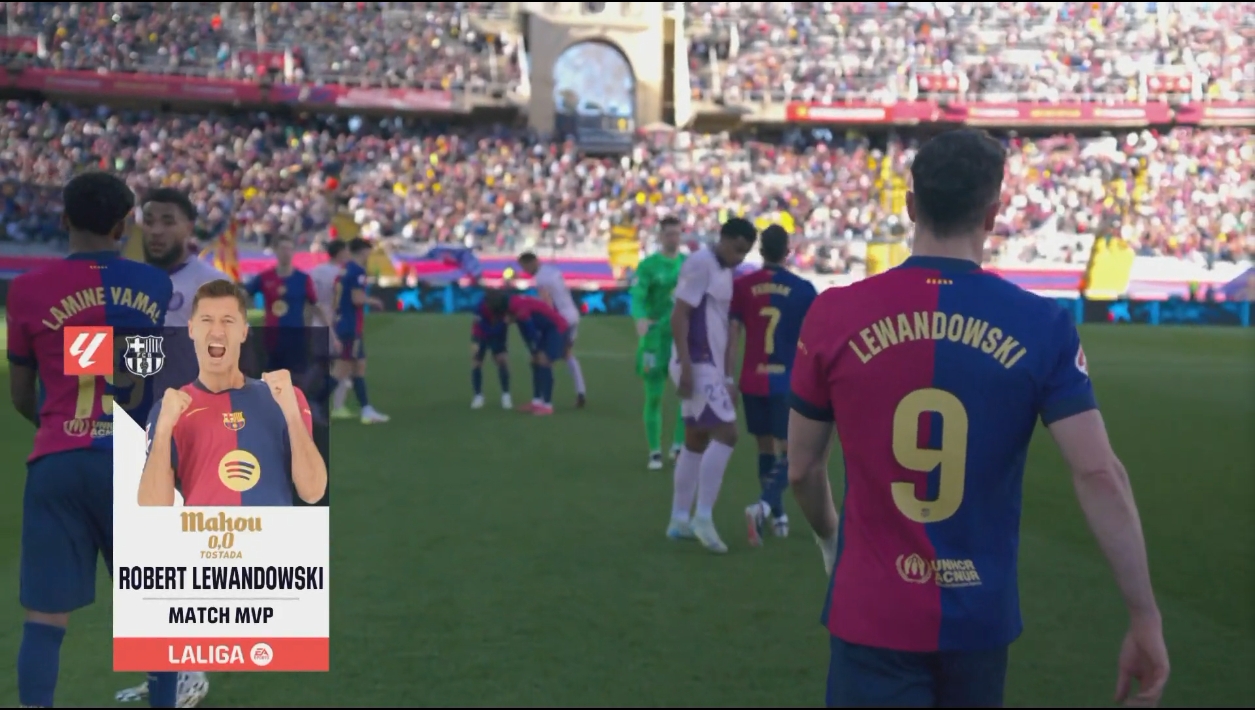 梅開(kāi)二度！西甲官方：萊萬(wàn)當(dāng)選巴薩4-1赫羅納全場(chǎng)最佳球員