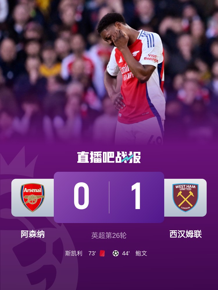 追分機(jī)會(huì)可不多啊！利物浦周中先賽一輪戰(zhàn)平，阿森納今天主場(chǎng)告負(fù)