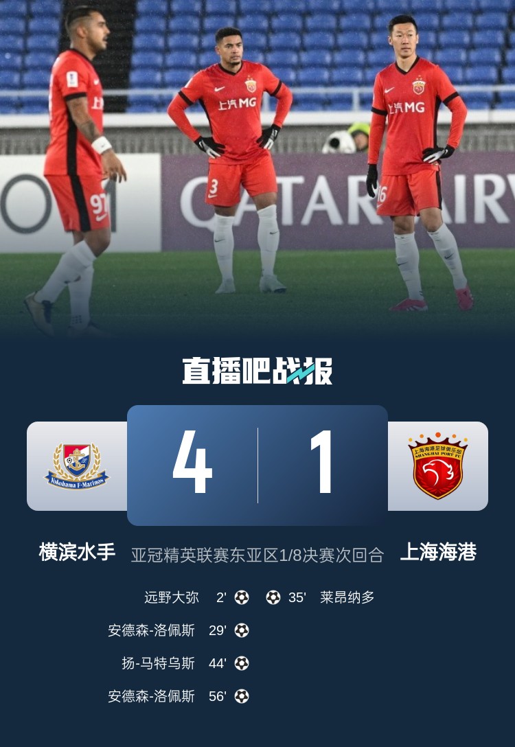 李璇談海港慘敗：這就是中超冠軍球隊的真實水準，很狼狽地被淘汰